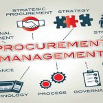 EFFECTIVE STRATEGIES FOR LOCAL AND INTERNATIONAL PROCUREMENT/PURCHASING FUNCTIONS